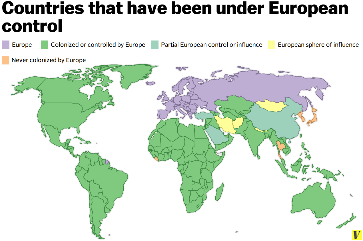 Countries that have been under European control